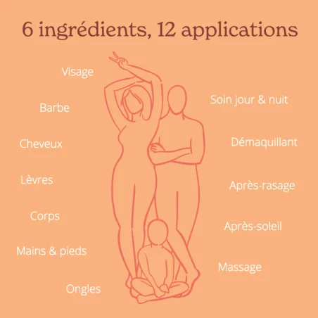Universalbalsam: Honung, Propolis, Pollen & Bivax - Bild 6